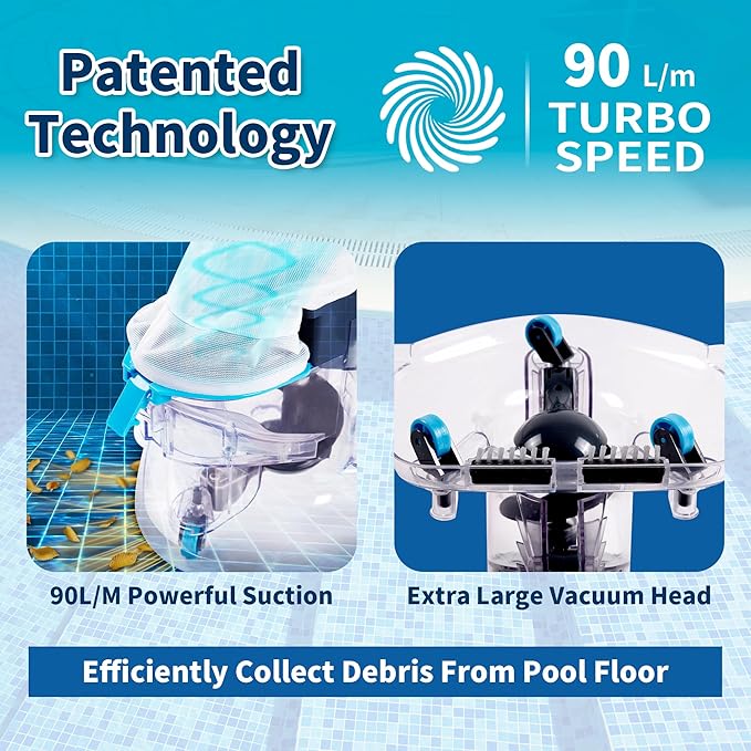 Cordless Pool Leaf Vacuum Cleaner with Dual Filter Bags for Above Ground & Inground Pools – Heavy Duty Swimming Pool Vacuum, 24GPM Strong Suction for Easy Leaf & Debris Removal