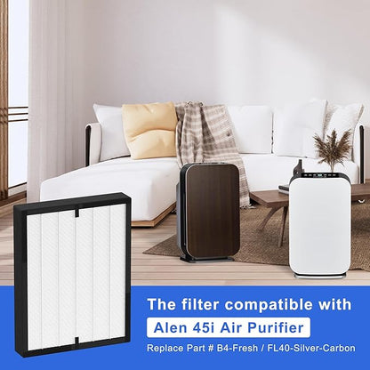 45i Replacement Filter for Alen Breathesmart Flex Bh400 45i Air Purifier H13 Grade True HEPA Fresh Filter B4-Pure/Fl40 2 x Hpea + 4 x Carbon Filter