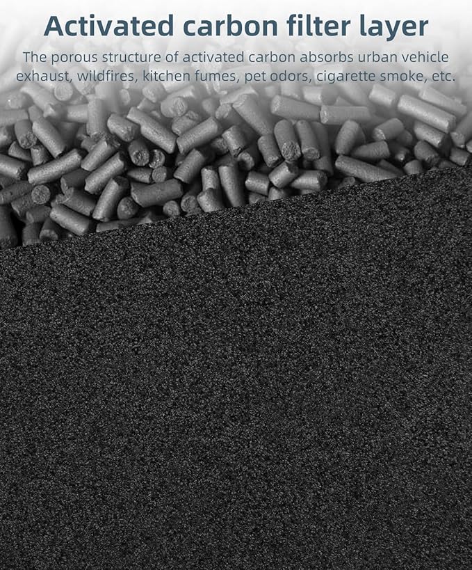 HP302 Replacement Filter Compatible with Shark HP301 HP302 NeverChange Air Purifier, HP300 Series, HP200 Series (HP201, HP202, HP232) & HC501 HC502 Air Purifiers, Part# HE3FKPET, HE2FKBASMB,1 Pack