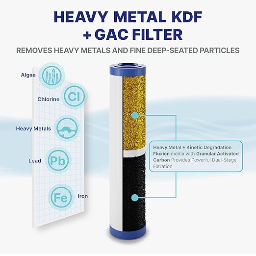NU Aqua 4 Stage Salt Free Water Softener Whole House Water Filter System with Total Filtration - Includes Sediment, Heavy Metal KDF GAC, SoftGuard, Carbon Block Filters