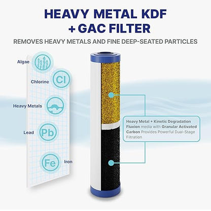 NU Aqua 4 Stage Salt Free Water Softener Whole House Water Filter System with Total Filtration - Includes Sediment, Heavy Metal KDF GAC, SoftGuard, Carbon Block Filters