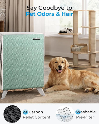 Air Purifiers for Home Large Room Up to 2250 ft² - Dual 3-Stage Filter of Washable Filter and True HEPA Filter with AQI, Auto Mode, Sleep Mode