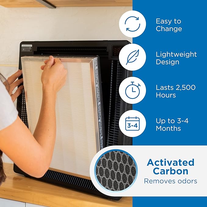 Medify MA-50 Genuine Replacement Filter | for Allergens, Wildfire Smoke, Dust, Odors, Pollen, Pet Dander | 3 in 1 with Pre-filter, H14 HEPA, and Activated Carbon | Removal to 0.1 Microns | 2-Pack