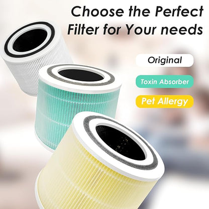 Flintar Core 300 Toxin Absorber Replacement Filters, Made in TAIWAN, Compatible with LEVOIT Core 300, Core 300S VortexAir Air Purifier, H13 Grade True HEPA Filter, Core 300-RF-TX, 2-Pack