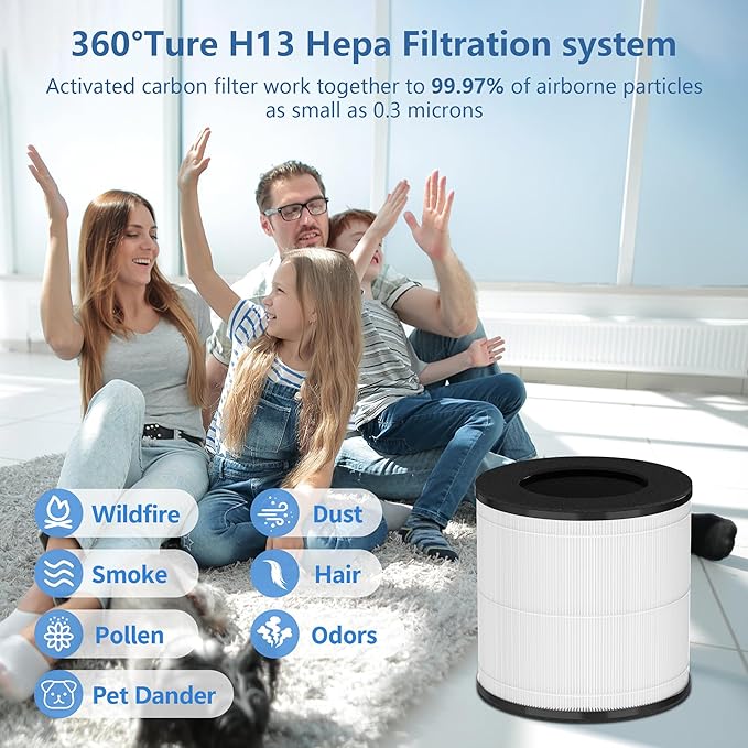 AP050 AP052 Replacement Filter Compatible with Tailulu AP050 AP052 Air Purifier, H13 Grade True HEPA Replacement Filter, 360°3-Stage Filtration for Odor, Dust, Somke, Pollen, 2-Pack (2 Pack Original)