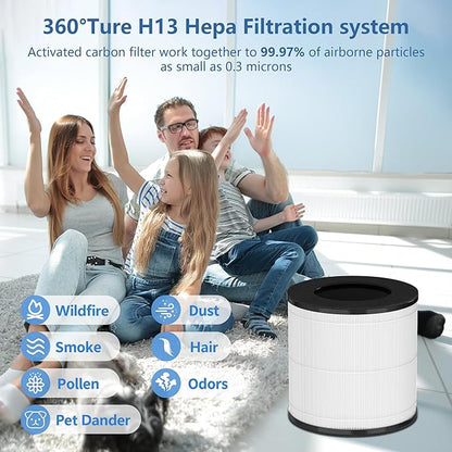 AP050 AP052 Replacement Filter Compatible with Tailulu AP050 AP052 Air Purifier, H13 Grade True HEPA Replacement Filter, 360°3-Stage Filtration for Odor, Dust, Somke, Pollen, 2-Pack (2 Pack Original)