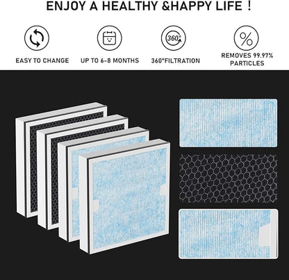 Carmerny HEPA & Activated Carbon Filter Replacement Set Compatible with AlorAir CleanShield HEPA 550 Air Scrubber (Pack of 4)
