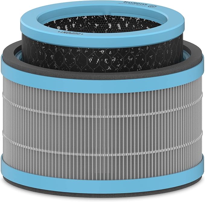 TruSens DuPont Allergy & Flu Filter with True HEPA for Z-1000 TruSens Air Purifier (Small)