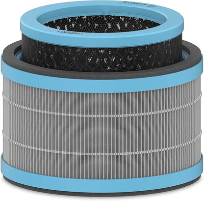 TruSens DuPont Allergy & Flu Filter with True HEPA for Z-1000 TruSens Air Purifier (Small)