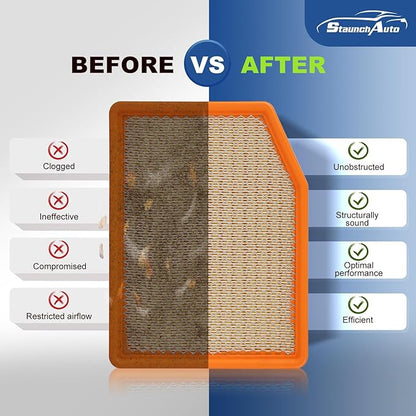 Engine & Cabin Air Filter for Silverado 1500 (2019-2026); Sierra 1500(2020-26); Suburban (2021-26); Tahoe (2021-26) Air filter for Car Replacement CF11966 84121217 Automotive Accessories