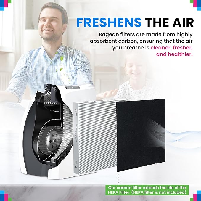Bagean Carbon Pre Filter MD1-0023 - Compatible with Vornado Air Purifier Filter Replacement - Fits AC350 AC300 AC500 & AC550 Models - Activated Carbon Filters Remove Odors and Freshen the Air (4-Pk)