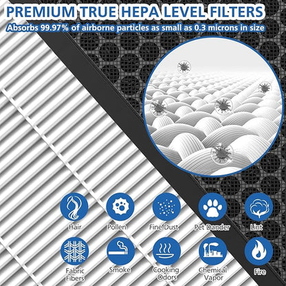 2 Pack Vital 100S Replacement Filter Compatible with LEVOIT Vital 100S and 100S-P Air Purifier, 3-in-1 with High-Efficiency Activated Carbon Vital 100S Filter for Home,Vital 100S-RF,LRF-V102-WUS,White