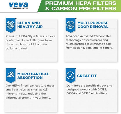 VEVA HEPA Filter Replacement Compatible with Hamilton Beach 04383, 04384, 04386 Air Purifier - 3 Pack of HEPA Filters w/ 3 Precut Carbon Pre-Filters