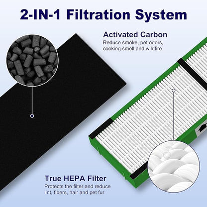 4 Pack FLT4825VO HEPA Toxin Clear Filter B Replacement Compatible with G-Guardian AC4825 AC4825E AC4825W AC4300 AC4800 AC4850 AC4900 Air Purifier, 4 True HEPA Filters & 8 Carbon Pre-Filters, Green