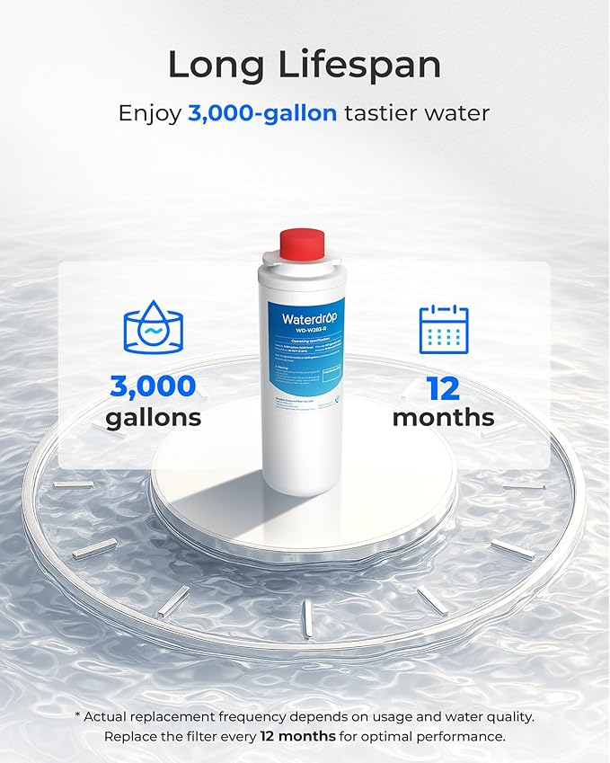 [With Chip] Waterdrop W283-R Replacement for Elkay® 51300C, Compatible with Elkay® ezH20® and Halsey Taylor® Bottle Filling Stations, NSF/ANSI 42, Reduces Chlorine, Bad Taste & Odor, 1 Pack