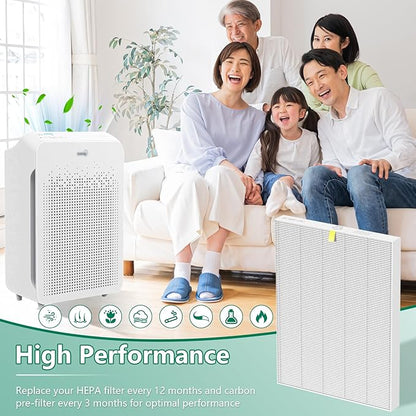 4 Pack C545 True HEPA Replacement Filter S Compatible with Winix C545, B151, P150, 9300 Air Purifier, Ture HPEA Filter S Only, Part number 1712-0096-00