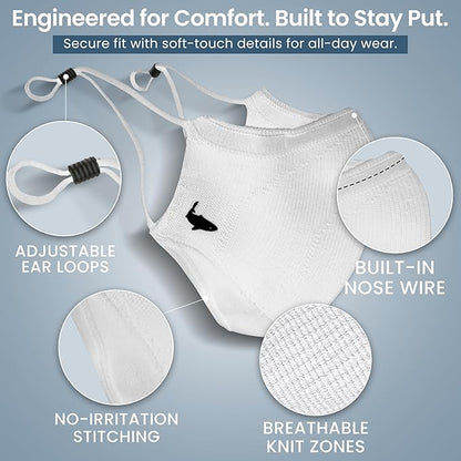 INHERENT Premium Traveler's Face Mask with Anti-Odor SILVERbac | Reusable, Adjustable, Comfortable