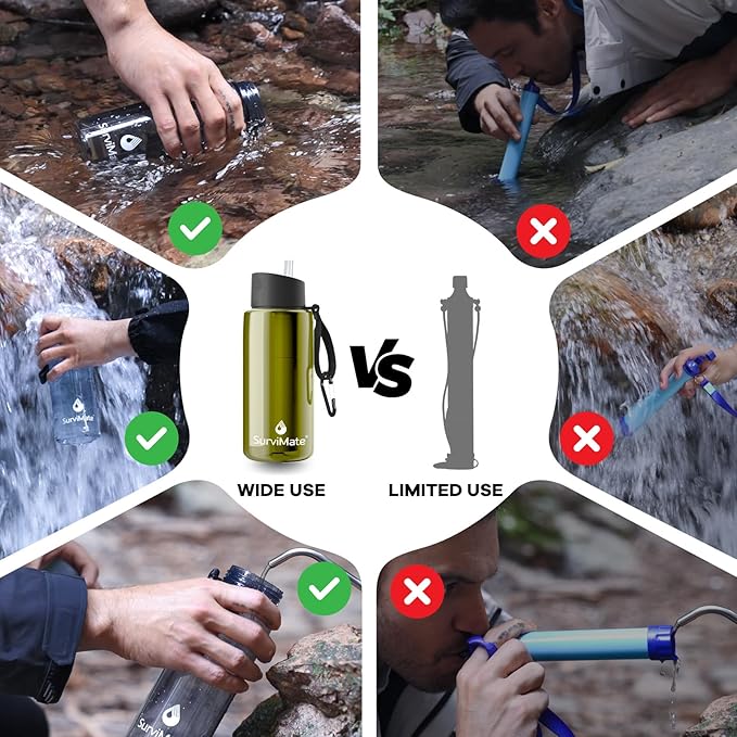 SurviMate 5-Stage 0.01μm Ultra-Filtration Filtered Water Bottle, BPA-Free Material, NSF/ANSI 42&372 Certified, Portable Water Filter Bottle for Survival, Camping, Hiking, and Emergency Use