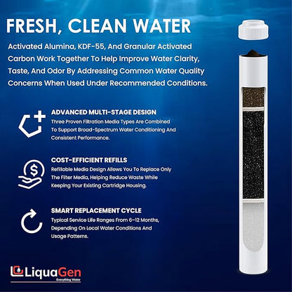 LiquaGen Activated Alumina + Carbon + KDF-55 Replacement Water Filter Cartridge – Helps Manage Fluoride, Chlorine & Taste, Refillable 2.5" x 10", 2.5" x 20", 4.5" x 10", 4.5" x 20" (2, 2.5" x 20")
