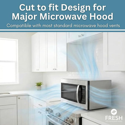 Activated Carbon Microwave Charcoal Filters - For GE Microwave Filter Replacement- Universal for Major Brands - Whirlpool, LG, KitchenAid, Maytag & More - 18" x 15", Cut-to-Fit, 2-Pack - Made in USA