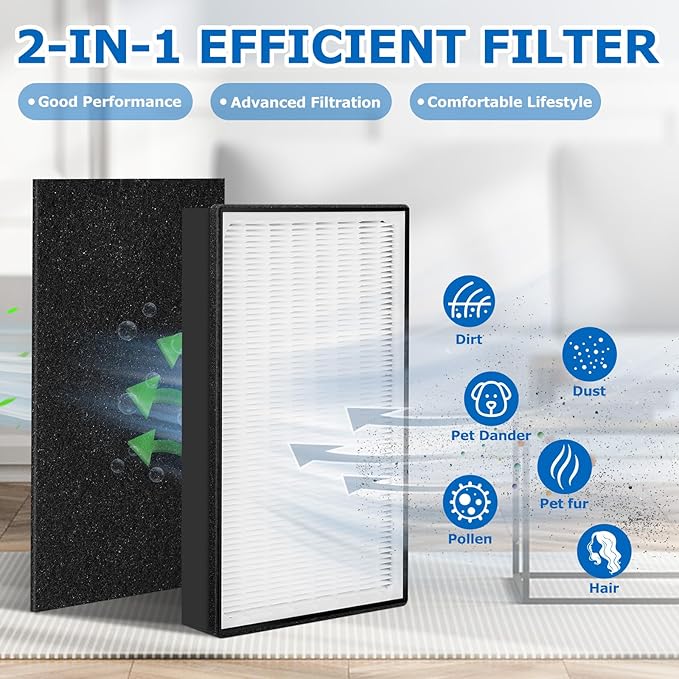 2 Pack Type A2 HEPA Replacement Filter Compatible with Filtrete Room A2 Air Purifier Models FAP-C02-A2, FAP-C03-A2, FAP-T03-A2, FAP-SC02L, Part No. 1150101, Filter A2