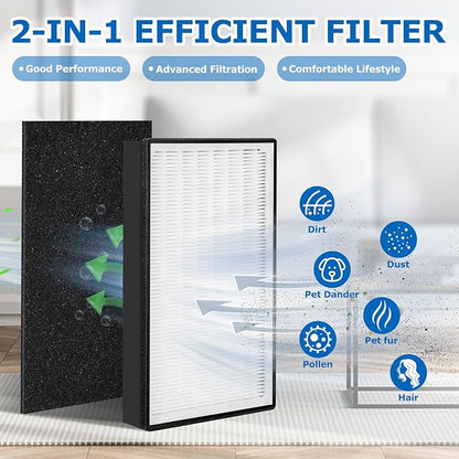 2 Pack Type A2 HEPA Replacement Filter Compatible with Filtrete Room A2 Air Purifier Models FAP-C02-A2, FAP-C03-A2, FAP-T03-A2, FAP-SC02L, Part No. 1150101, Filter A2