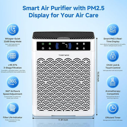 Air Purifiers for Home, Large Room up to 3000 Ft², HEPA Air Purifier for Home Pets with Filter, Air Quality Sensor, Timer, Air Cleaner for Bedroom, Dorm Room, Pet Hair, Office