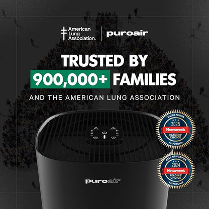 PuroAir 240 Replacement Filter - HEPA Filters up to 99.9% of Smoke, Pollen, Dust and Common Household Pollutants - HEPA Air Filter Replacement for PuroAir 240 Air Purifier