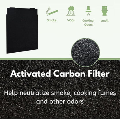 Nispira True HEPA Filter (Small) with 4 Pre-Carbon Filters Compatible with Whirlpool Whispure Air Purifier Models AP150, AP250, AP25030K, APR25530L, APR25130L; Compared to Part # 1183051 1183051K