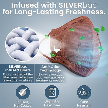INHERENT Premium Traveler's Face Mask with Anti-Odor SILVERbac | Reusable, Adjustable, Comfortable
