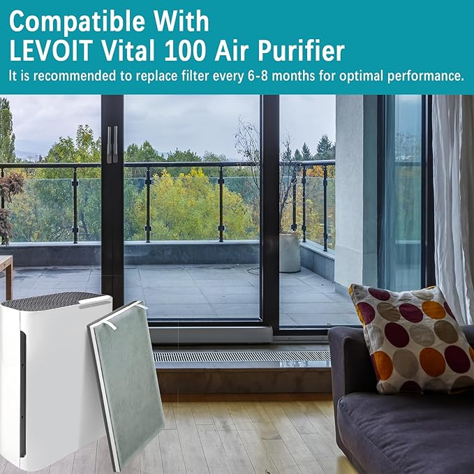 2 Pack Vital 100 Replacement Filter Compatible with LEVOIT Vital 100 and Vital 100-RF Air Purifier, High-Efficiency 3-in-1 True H13 HEPA Activated Carbon Filter