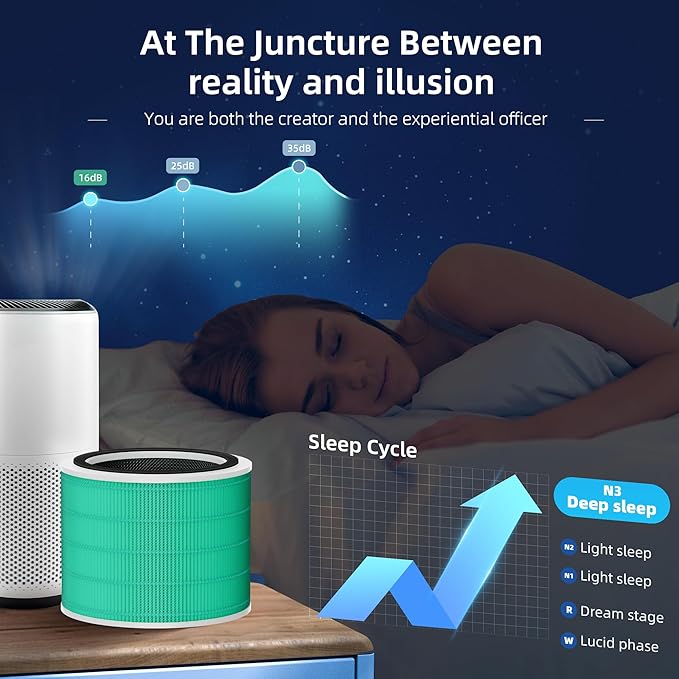 Funmit Core 200S Replacement Filter for LEVOIT Core 200S Smart WiFi Air Purifier, 3-in-1 H13 True HEPA Filter Replacement and High-Efficiency Activated Carbon, Part#Core 200S-RF, 4 Pack