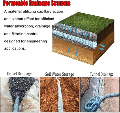 Commercial French Drain Pipe for Water Drainage, Construction Site/Sports Field Perforated Pipes & Weeping Tile, Dia 2in 3.9in 5.9in Wide Underground Drainage Systems(Dia 15cm/5.9in,Long 23m/75.5ft)