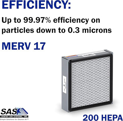 HEPA Filter with Pre-filter for Model 200 Sentry Air Systems – MERV 17 Air Filter for Fume Extractors, Fume Hoods, Portable Clean Rooms, and Air Cleaners – 99.97% efficiency down to 0.3 microns