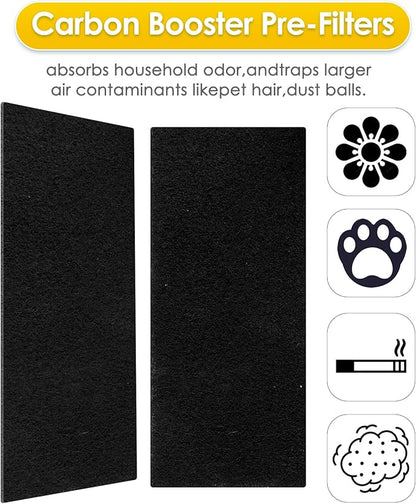 (12 Pack) AER1 Filter 4 HEPA Filters + 8 Carbon Booster Filters Compatible With Holmes AER1 Type Total Air Filter HAPF30AO-Odor Eliminator Filter, True HEPA Filter, Replacement Filter Accessories