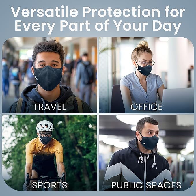 INHERENT Premium Traveler's Face Mask with Anti-Odor SILVERbac | Reusable, Adjustable, Comfortable