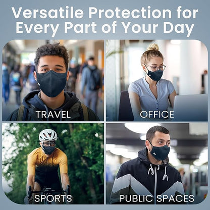 INHERENT Premium Traveler's Face Mask with Anti-Odor SILVERbac | Reusable, Adjustable, Comfortable
