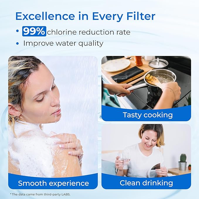 Waterdrop Whole House CTO Carbon Sediment Water Filter Cartridge Replacement for GE® FXHTC, GXWH40L, W10-PR, Culligan® RFC-BBSA,10"X4.5", 5 Micron, 1Pack