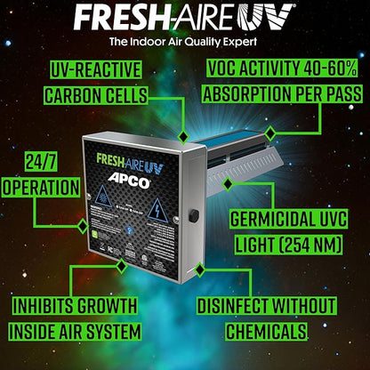 APCO Carbon Cell Matrix HVAC In-Duct UV Light Air Purifier with Pre-wired Plug, 2 Year Lamp