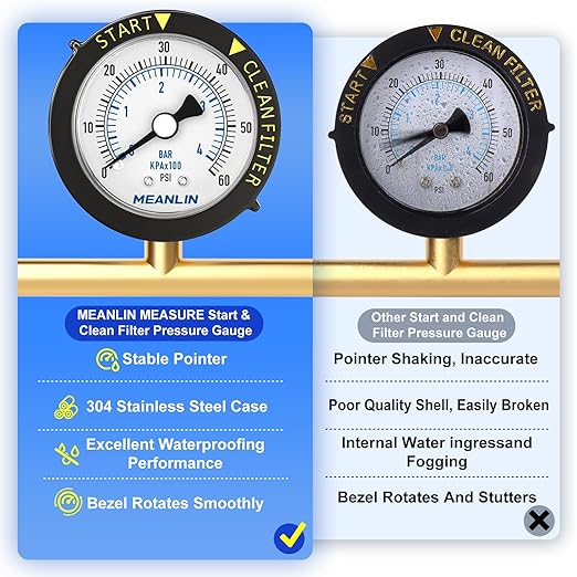 MEANLIN MEASURE 0~60Psi Stainless Steel Start and Clean Filter Pressure Gauge 1/4" NPT 2"FACE DIAL Waterproof for Pool Filter Pump Swimming Pool, spa, Aquarium Back Mount with Rotatable Plastic Frame