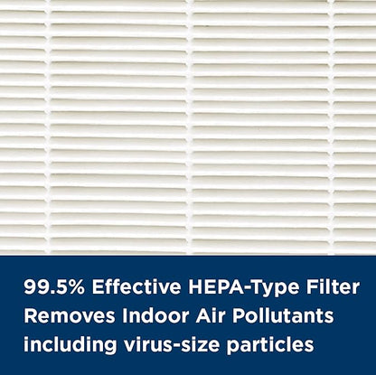 AprilAire RF09550C Clean HEPA-Type Air Purifier Replacement Filter for Portable Room Air Purifier Model 9550, Captures Dust & Odors, Ozone Free