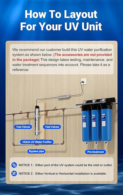HQUA-TWS-12 Ultraviolet Water Purifier Filter for Whole House Water Purification,12GPM 120V, 1 Extra UV Lamp + 1 Extra Quartz Sleeve