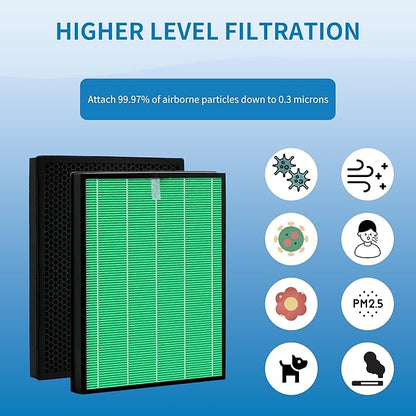 Airmega 230/240 Filter Replacement, Compatible with Coway Airmega 230 & Coway Airmega 240 Air Purifier(AP-1821F) Part # 3111151, Max 2 Green True HEPA and Active Carbon Filter, 2 Pack
