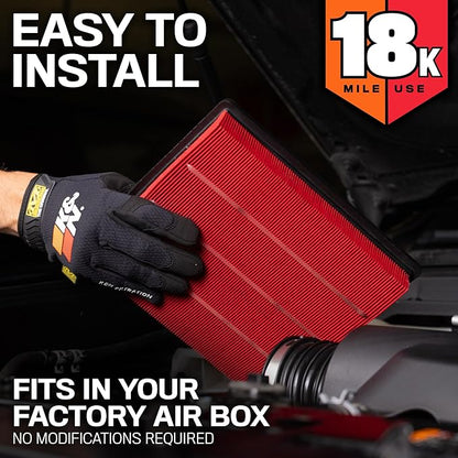 K&N Engine Air Filter: Long Life 18,000 Mile Replacement Air Filter: Compatible with 2002-2015 Toyota Mid-size Truck and SUV V6 (4-Runner, Tacoma, Hilux, Land Cruiser, Prado, FJ Cruiser), KNA-2281