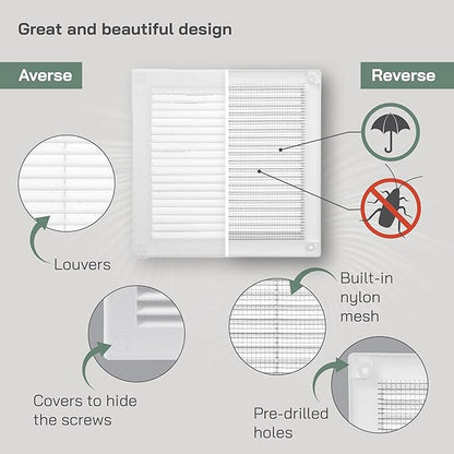 Vent Systems 6" x 6" Inch (Opening Dimensions) White Plastic Soffit Vent Cover - Durable Flat Square Air Vent Grille with Mesh Screen - Weather Ventilation Grill Wall & Ceiling Indoor & Outdoor