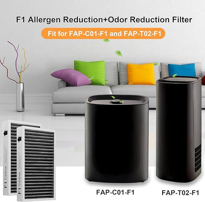 F1 Filter Allergen Reduction + Odor Removal, Compatible with Filtrete Air Purifier Models FAP-C01-F1, FAP-T02-F1, FAP-C01BA-G1, FAP-T02WA-G1, FAP-ST02W and FAP-ST02N, F1 Odor Filter, 2 Pack
