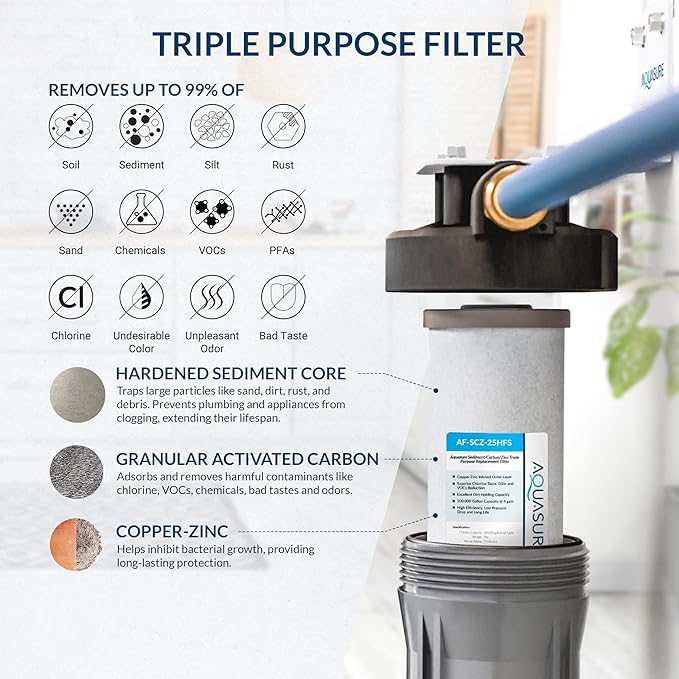 Aquasure Harmony Series 50,000 Grains Whole House Water Softener with High Performance Automatic Digital Metered Control Head | Reduces Hardness & Minerals | Improve Water Quality | for 4-6 Bathrooms