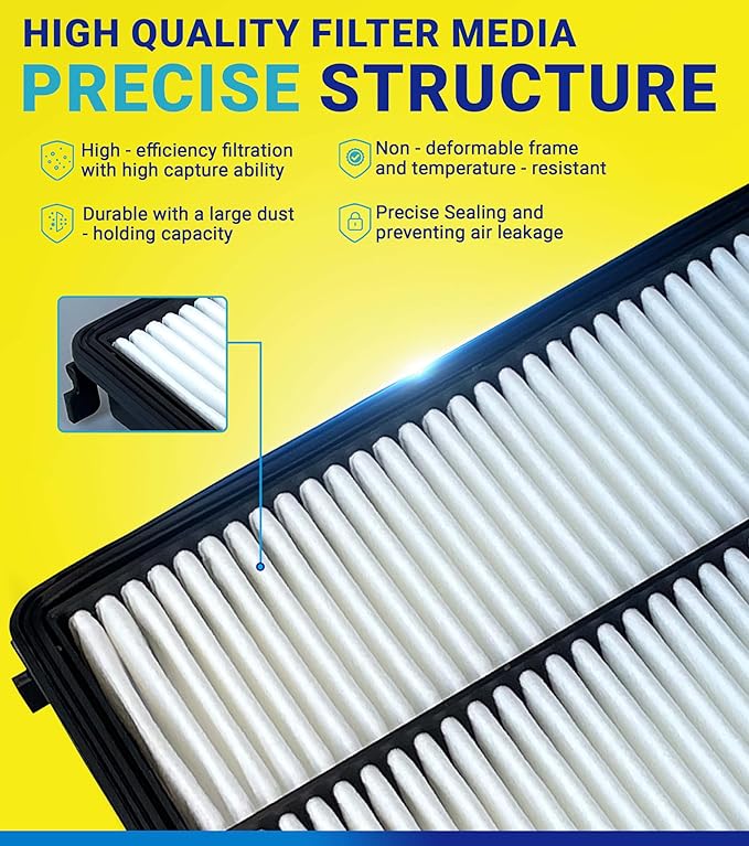 Engine Cabin Air Filter Set for Rogue 2.5L Gas (2014-2020)/ 2.0L Hybrid (2017-2019), Rogue Sport (2017-2022), Qashqai (2017-2023), Replace 16546-4BA1A, 27277-4BA0A