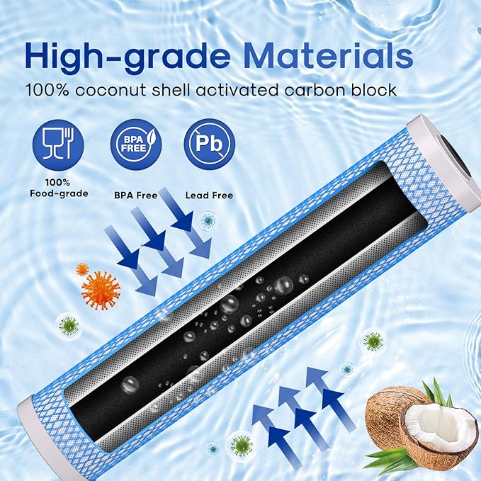 ICEPURE 5 Micron 20" x 4.5" Whole House Upgraded Activated Carbon Water Filter, 20-Inch Enhanced Lead Removal Water Filter Cartridge, Compatible with FC25B, EPM-20BB, CB-BB-20, CTO20BB-CQB, 1 PACK
