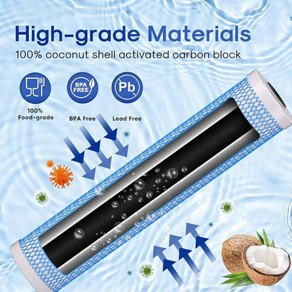 ICEPURE 5 Micron 20" x 4.5" Whole House Upgraded Activated Carbon Water Filter, 20-Inch Enhanced Lead Removal Water Filter Cartridge, Compatible with FC25B, EPM-20BB, CB-BB-20, CTO20BB-CQB, 1 PACK